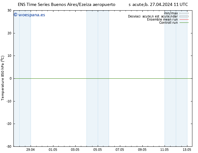 Temp. 850 hPa GEFS TS sáb 27.04.2024 23 UTC