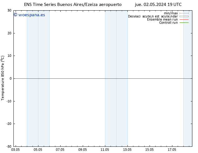 Temp. 850 hPa GEFS TS jue 02.05.2024 19 UTC