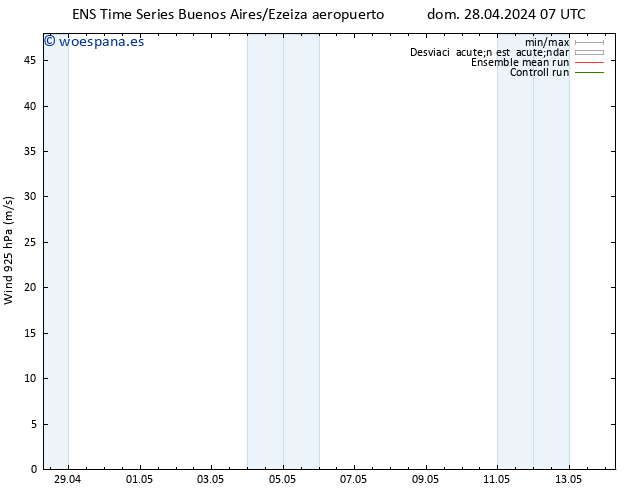 Viento 925 hPa GEFS TS vie 03.05.2024 07 UTC