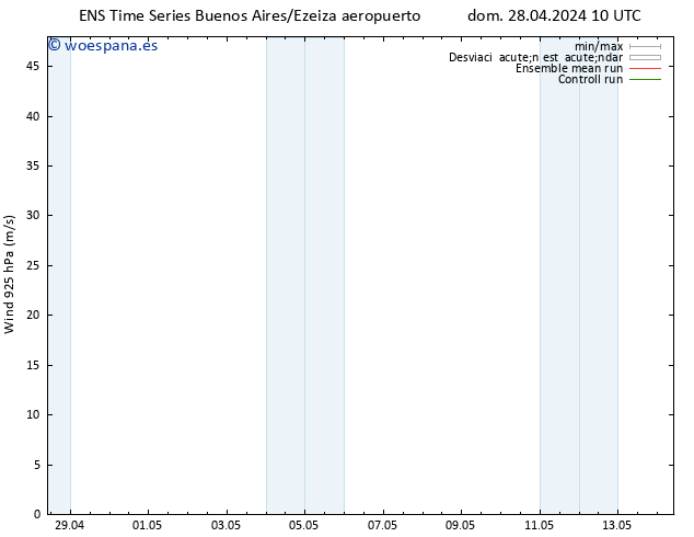 Viento 925 hPa GEFS TS dom 05.05.2024 22 UTC