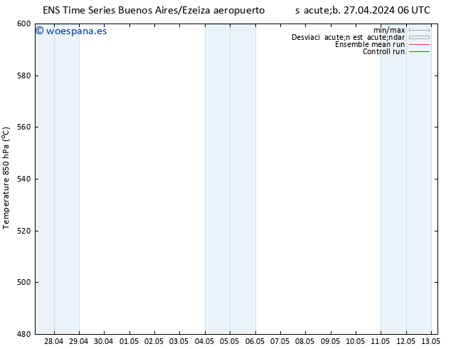 Geop. 500 hPa GEFS TS sáb 27.04.2024 18 UTC