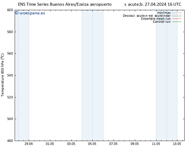 Geop. 500 hPa GEFS TS lun 13.05.2024 16 UTC