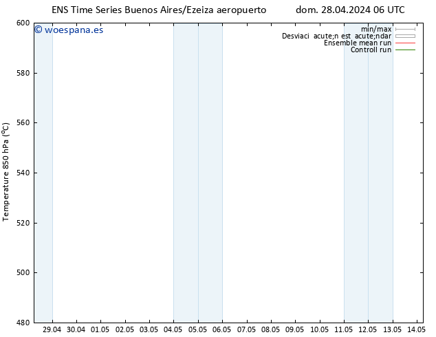 Geop. 500 hPa GEFS TS dom 05.05.2024 06 UTC