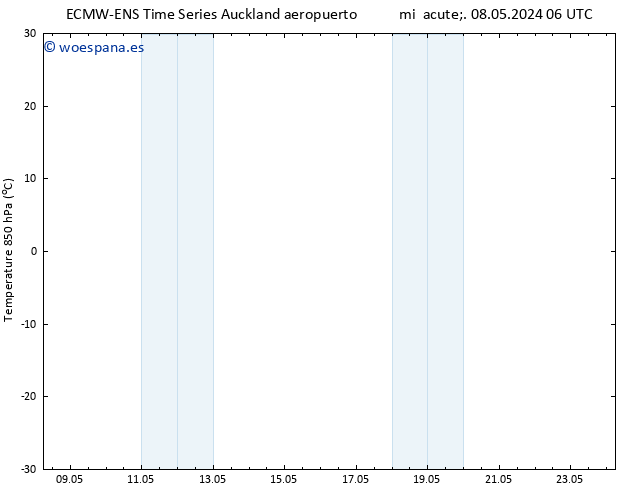 Temp. 850 hPa ALL TS sáb 11.05.2024 00 UTC