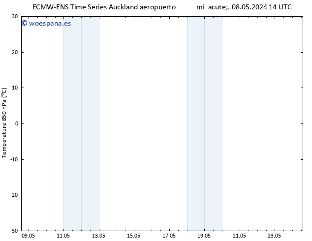 Temp. 850 hPa ALL TS mié 15.05.2024 08 UTC