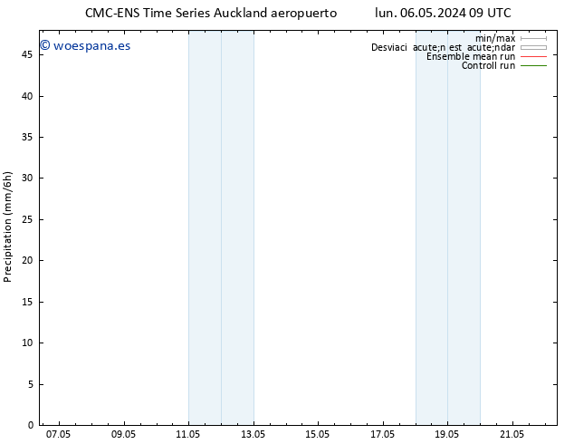 Precipitación CMC TS mié 15.05.2024 09 UTC