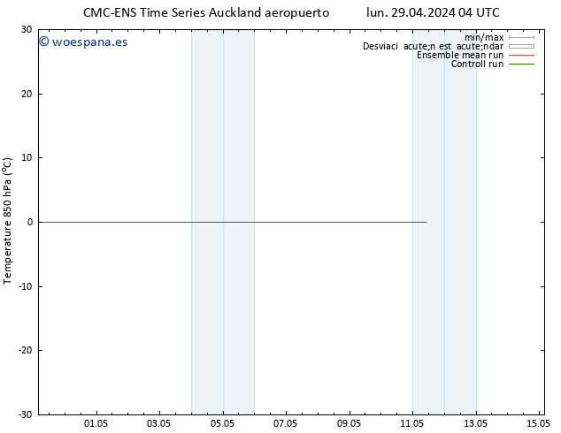 Temp. 850 hPa CMC TS lun 29.04.2024 04 UTC