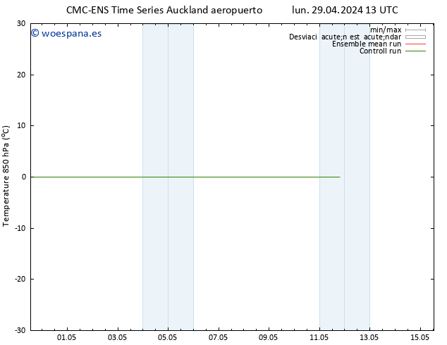 Temp. 850 hPa CMC TS lun 29.04.2024 13 UTC