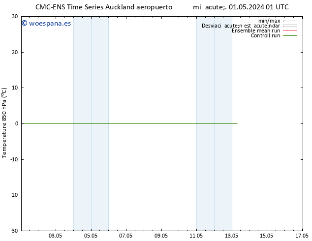 Temp. 850 hPa CMC TS jue 02.05.2024 07 UTC