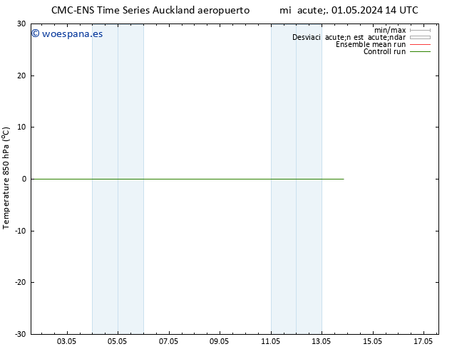 Temp. 850 hPa CMC TS mar 07.05.2024 20 UTC