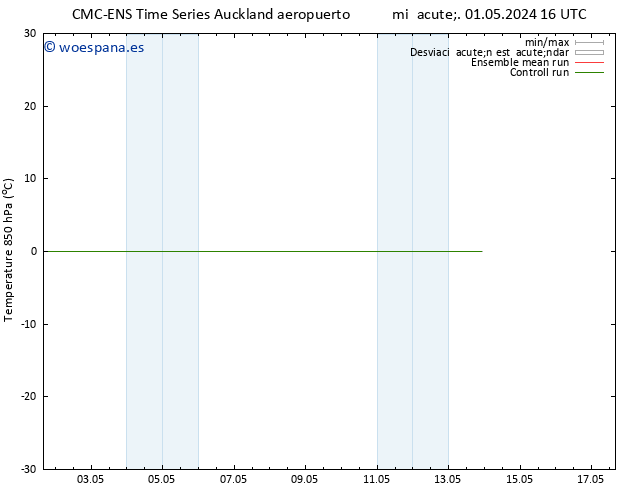 Temp. 850 hPa CMC TS sáb 04.05.2024 16 UTC