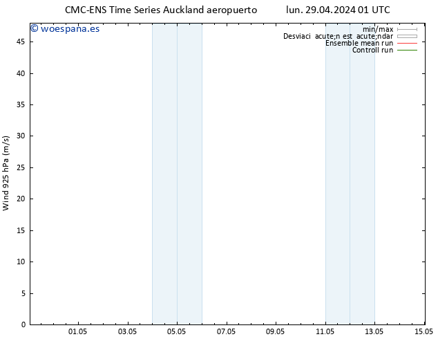 Viento 925 hPa CMC TS lun 29.04.2024 07 UTC