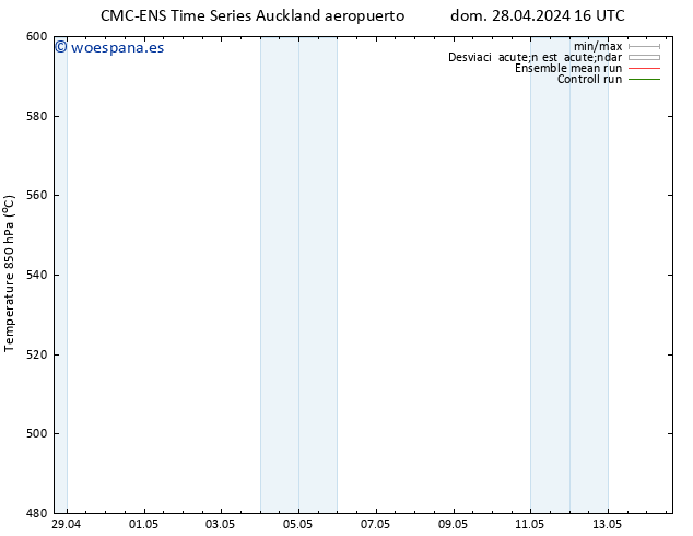 Geop. 500 hPa CMC TS jue 02.05.2024 22 UTC