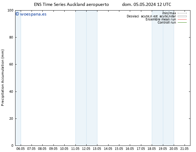 Precipitación acum. GEFS TS dom 12.05.2024 06 UTC