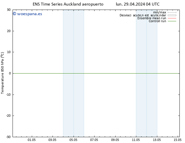 Temp. 850 hPa GEFS TS mar 30.04.2024 10 UTC