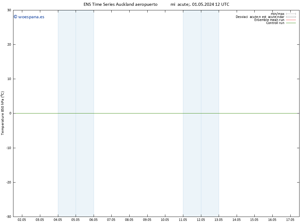 Temp. 850 hPa GEFS TS mié 01.05.2024 18 UTC