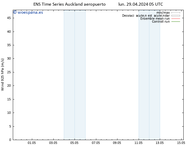 Viento 925 hPa GEFS TS lun 29.04.2024 11 UTC