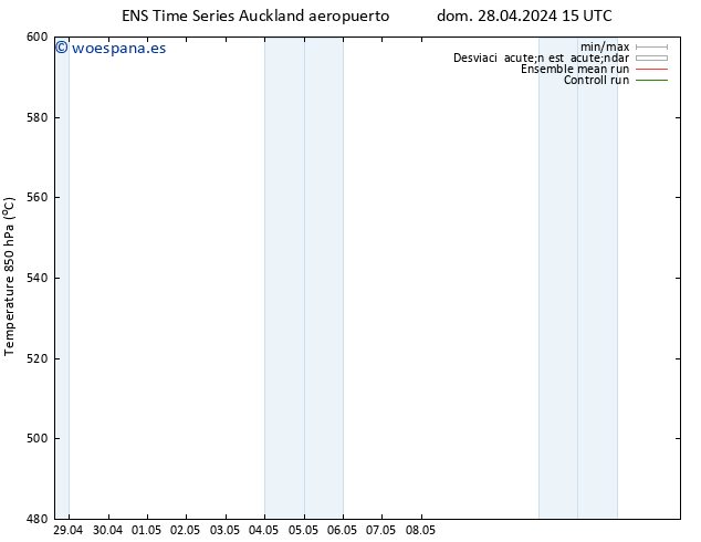 Geop. 500 hPa GEFS TS mié 01.05.2024 09 UTC