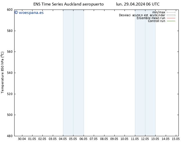 Geop. 500 hPa GEFS TS lun 29.04.2024 12 UTC