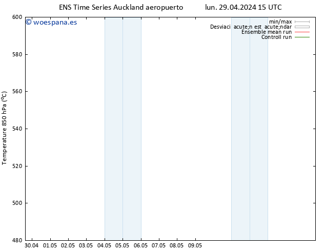 Geop. 500 hPa GEFS TS lun 13.05.2024 15 UTC