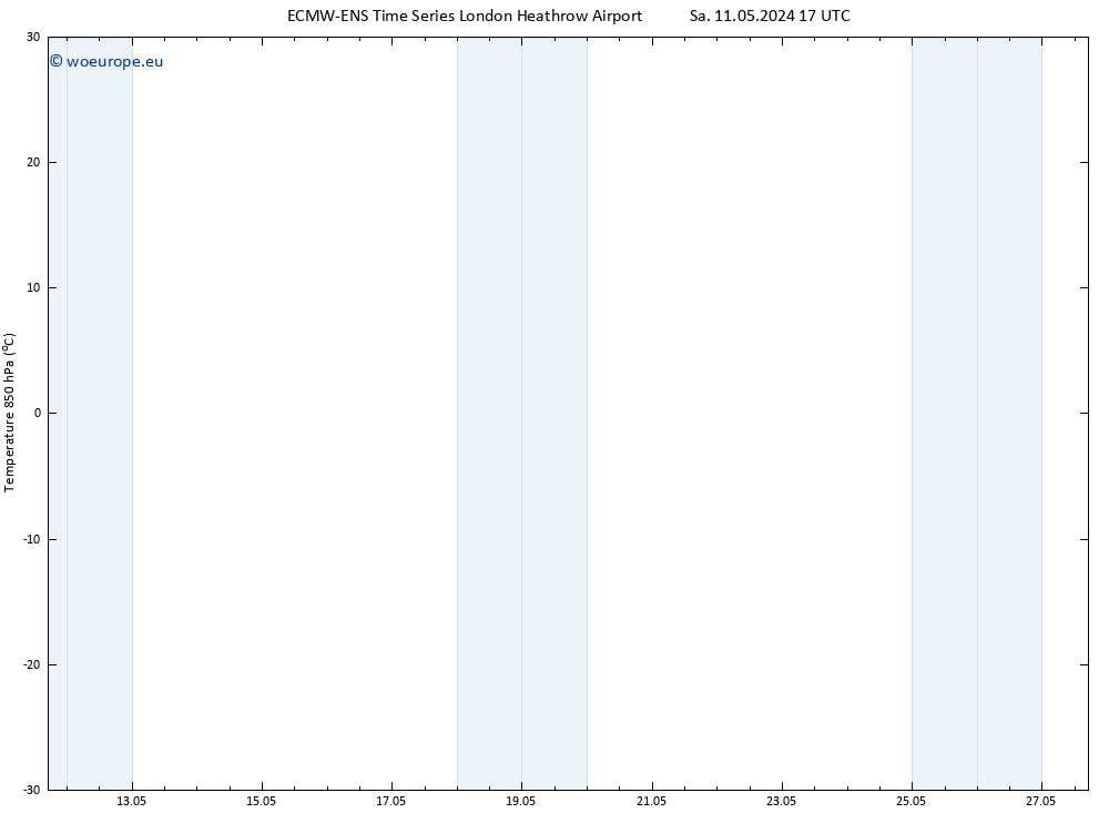 Temp. 850 hPa ALL TS Su 12.05.2024 17 UTC