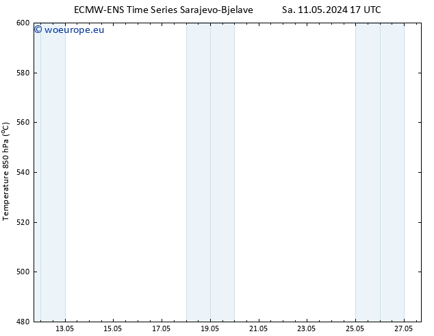 Height 500 hPa ALL TS Th 16.05.2024 23 UTC