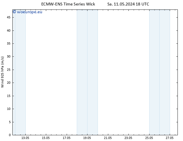 Wind 925 hPa ALL TS Mo 27.05.2024 18 UTC