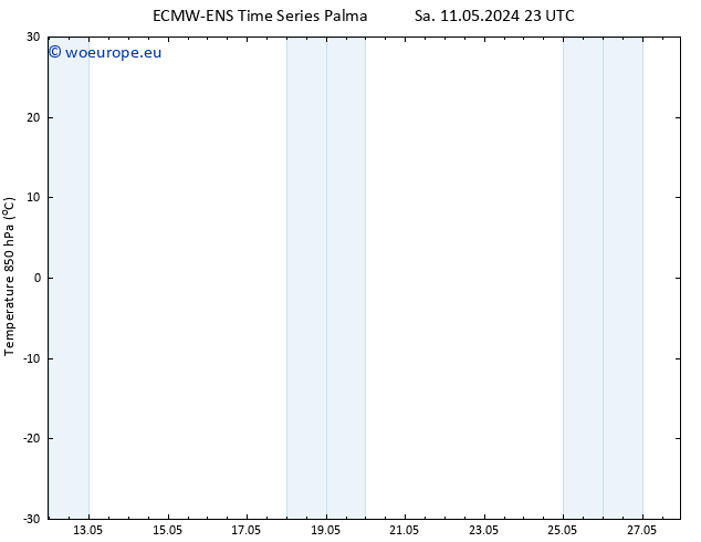 Temp. 850 hPa ALL TS Sa 11.05.2024 23 UTC