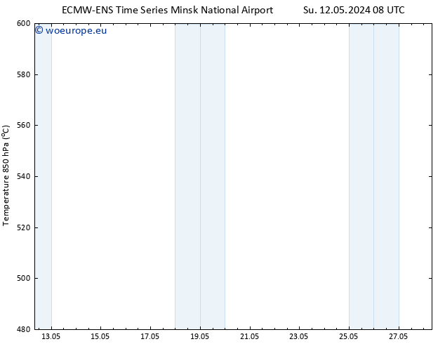Height 500 hPa ALL TS Mo 13.05.2024 02 UTC