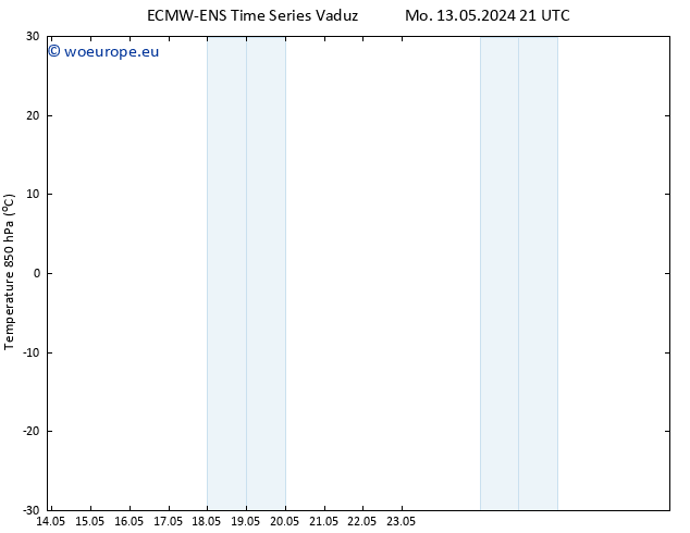 Temp. 850 hPa ALL TS Fr 17.05.2024 03 UTC