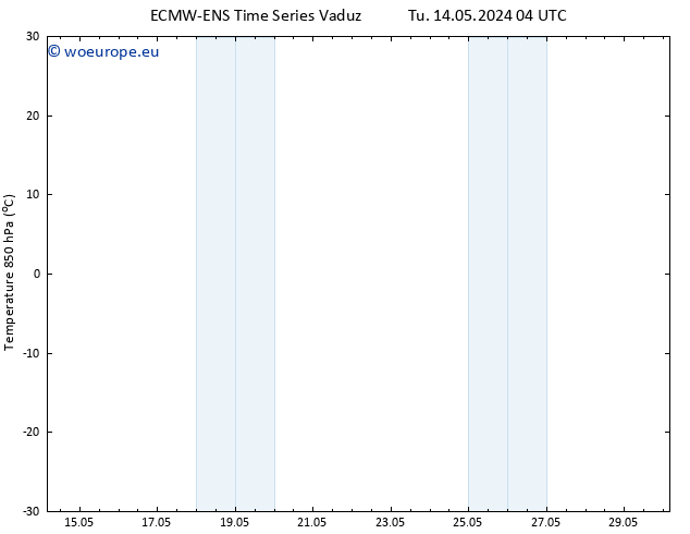 Temp. 850 hPa ALL TS We 15.05.2024 04 UTC