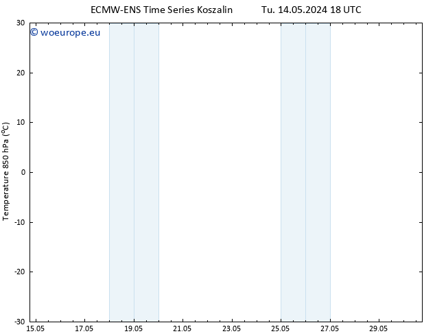 Temp. 850 hPa ALL TS We 15.05.2024 18 UTC