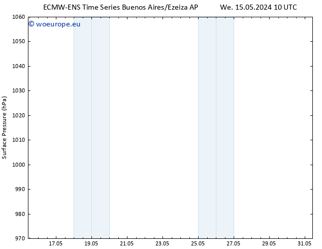 Surface pressure ALL TS Th 16.05.2024 16 UTC