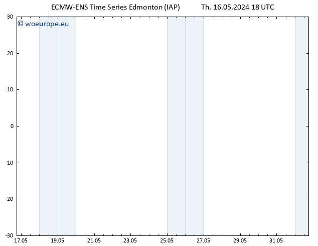 Surface pressure ALL TS Sa 18.05.2024 06 UTC