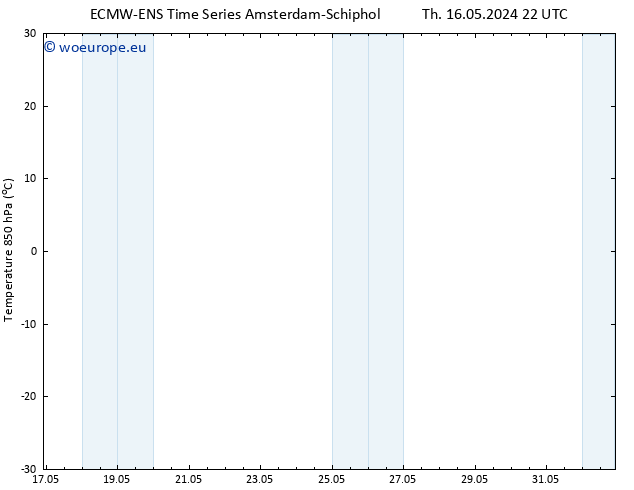 Temp. 850 hPa ALL TS Th 16.05.2024 22 UTC