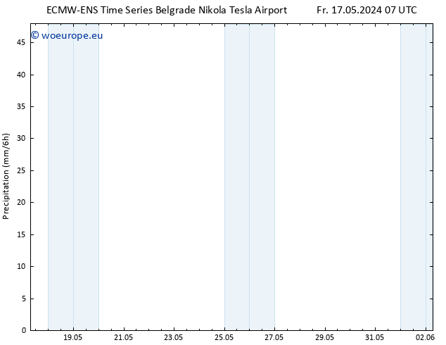 Precipitation ALL TS Th 23.05.2024 01 UTC