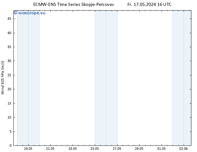 Wind 925 hPa ALL TS Sa 25.05.2024 04 UTC