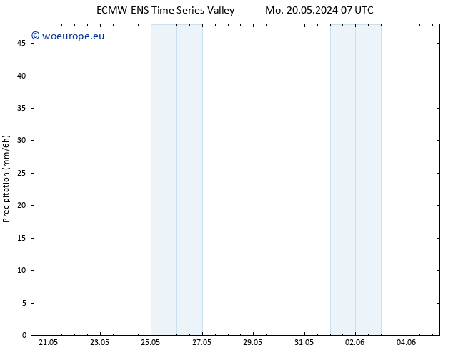 Precipitation ALL TS Th 23.05.2024 01 UTC