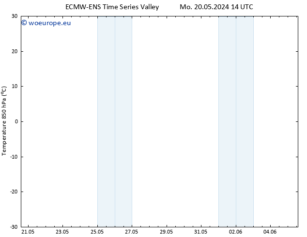 Temp. 850 hPa ALL TS Tu 21.05.2024 14 UTC