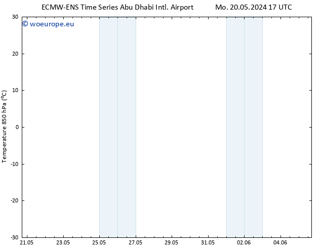 Temp. 850 hPa ALL TS Mo 20.05.2024 17 UTC