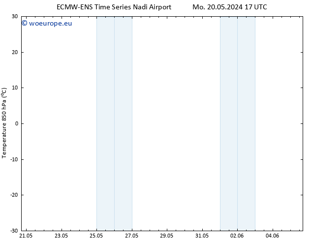 Temp. 850 hPa ALL TS Th 23.05.2024 11 UTC