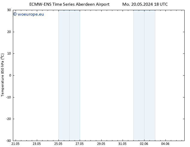 Temp. 850 hPa ALL TS Fr 24.05.2024 12 UTC