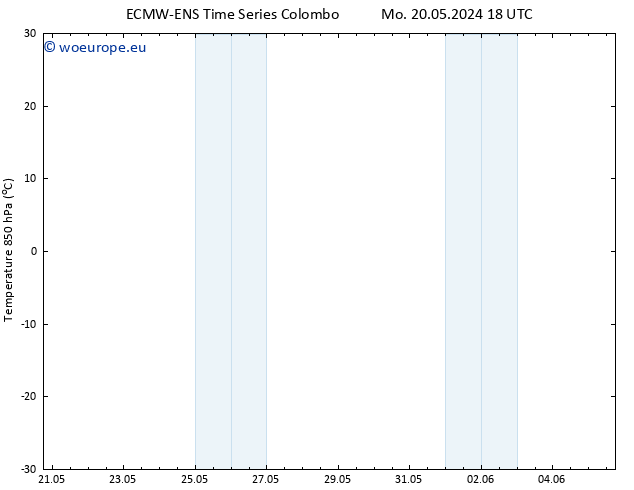 Temp. 850 hPa ALL TS Mo 20.05.2024 18 UTC