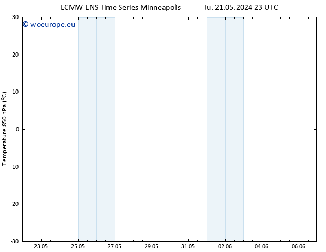 Temp. 850 hPa ALL TS We 22.05.2024 23 UTC