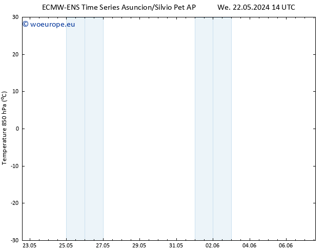 Temp. 850 hPa ALL TS Th 23.05.2024 20 UTC