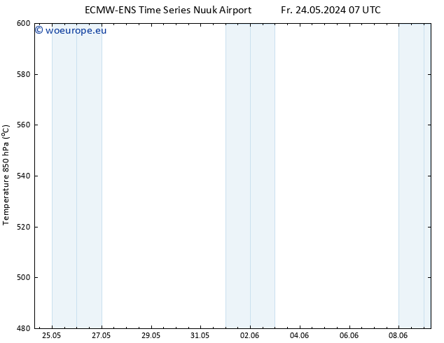 Height 500 hPa ALL TS Fr 24.05.2024 07 UTC