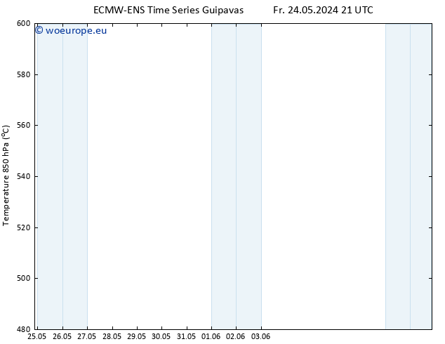 Height 500 hPa ALL TS Sa 25.05.2024 03 UTC