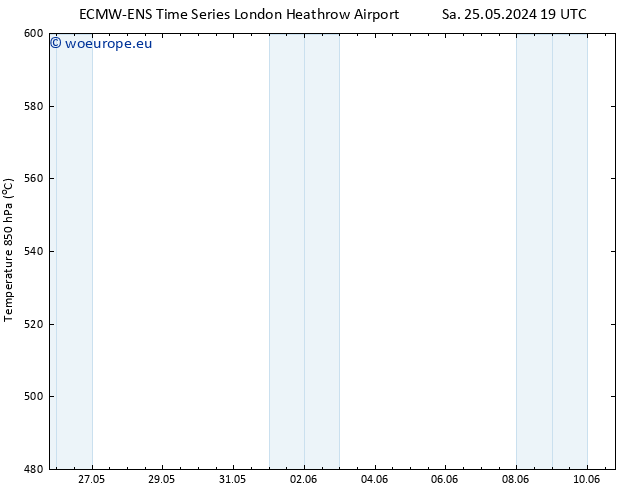 Height 500 hPa ALL TS Sa 25.05.2024 19 UTC