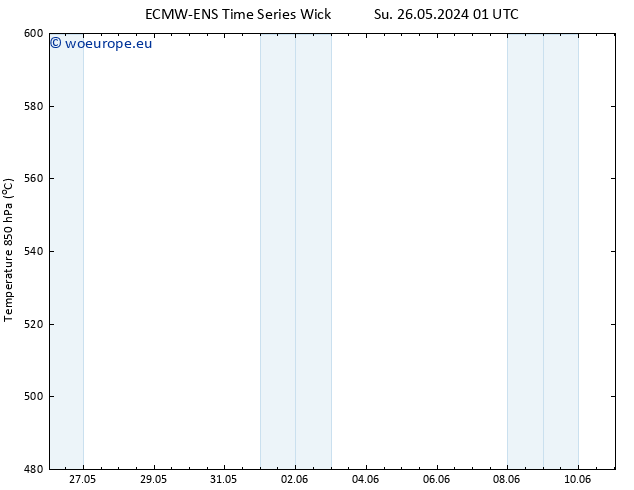 Height 500 hPa ALL TS Su 26.05.2024 01 UTC