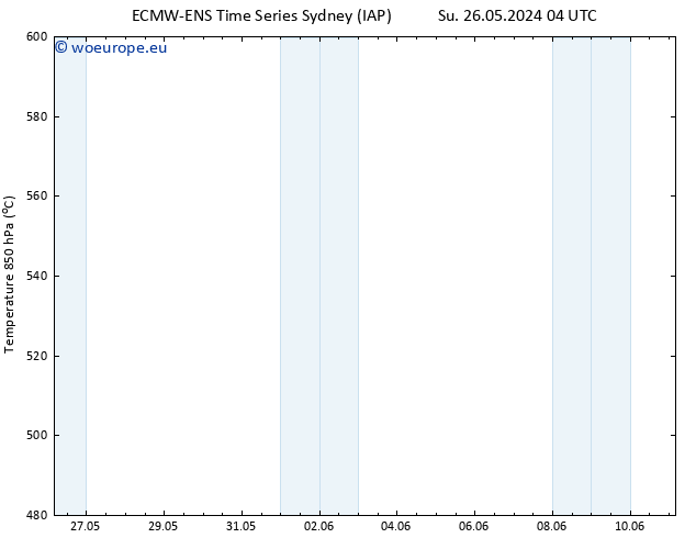 Height 500 hPa ALL TS Mo 27.05.2024 10 UTC